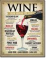 Wine Around The World